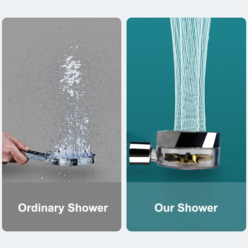 Turbo Shower Head - Snapitonline